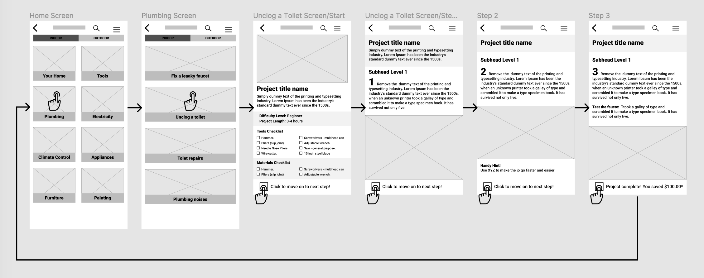 Wireframes and User Flow